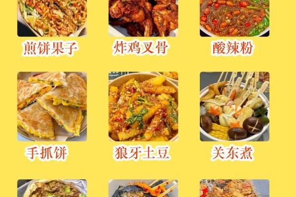 适合摆摊做生意的八字 摆摊生意适合的八字