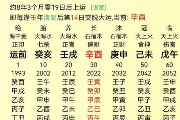 2024年12月4日农历八月二十九出生的孩子八字是什么 2024年12月4日农历八月二十九出生的孩子八字是什么