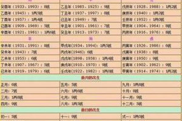 铁岭算命准 铁岭算命准