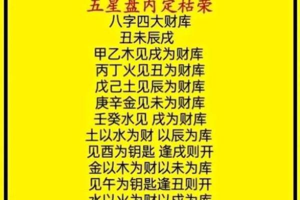 免费八字在线查财库,财库不好就要补 免费八字在线查财库,财库不好就要补
