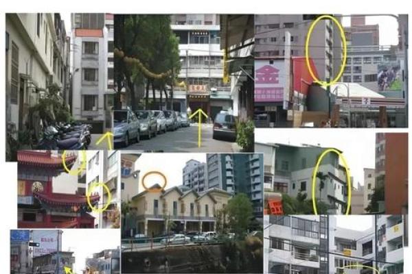 推新房资讯：购房风水十大指南