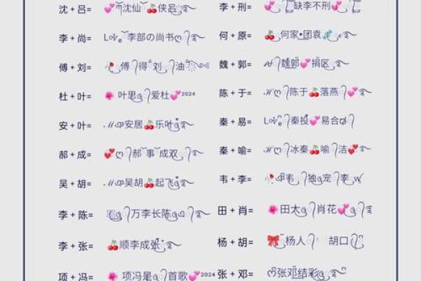 姓名配对免费app 姓名配对免费测试? 姓名配对免费app 姓名配对免费测试?