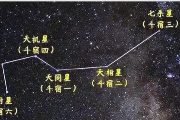 紫薇斗数财帛星 紫薇斗数财帛星