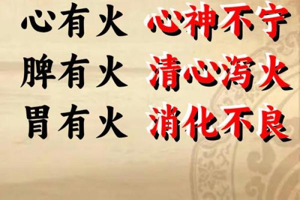 八字火炎土燥 八字火炎土燥