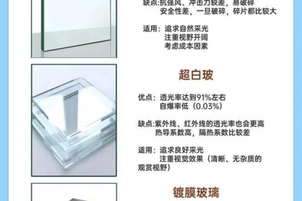 四种玻璃装饰的风水禁忌