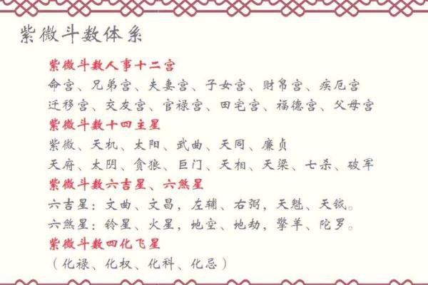 紫薇斗数看人生txt的简单介绍