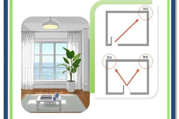 宜高不宜低，玄关吊顶风水讲究