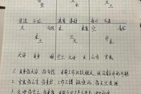 算命最准的方法有哪些