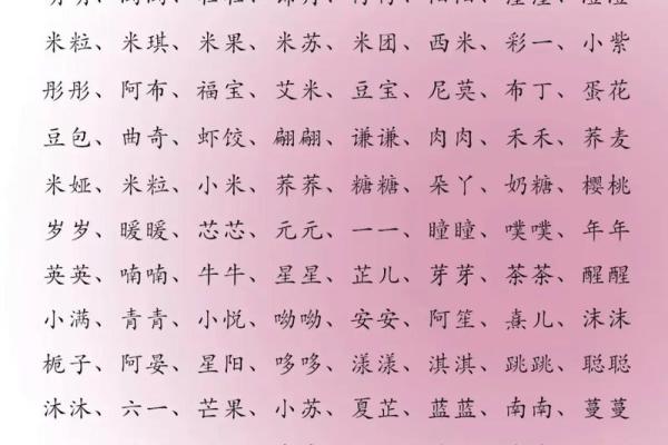 小名名字笔画测试吉凶 小名名字笔画测试吉凶