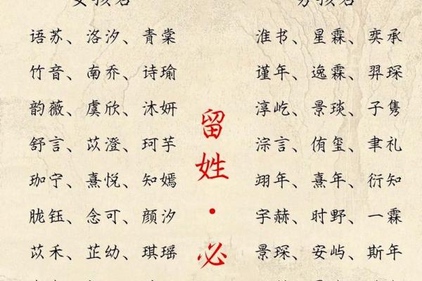 2025牛年中元节出生的女孩八字缺木名字 积极向上名字推荐 2025牛年中元节出生的女孩八字缺木名字 积极向上名字推荐