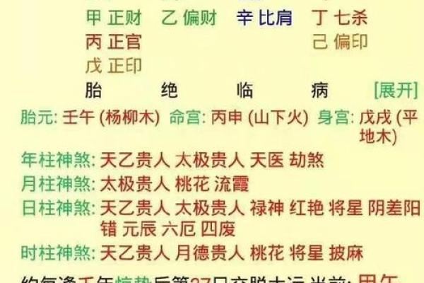 八字大运吉凶判断绝招