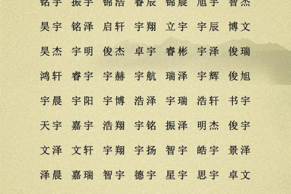 免费按生辰八字取名字