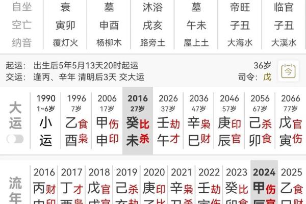 会事业有成的八字是怎么样的? 会事业有成的八字是怎么样的?