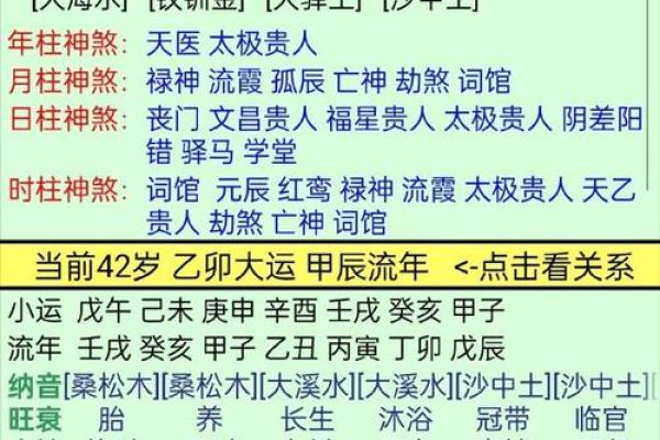 会事业有成的八字是怎么样的? 会事业有成的八字是怎么样的?