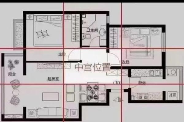 风水漏财的攻略