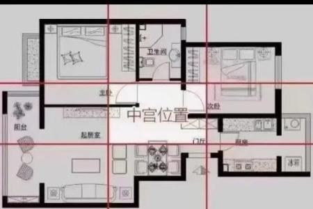 风水漏财的攻略