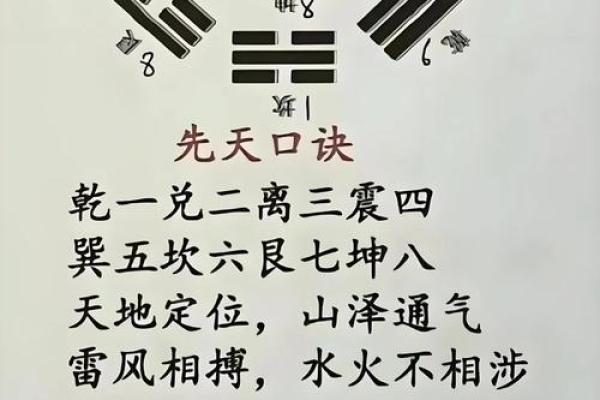 盖房子形状风水禁忌