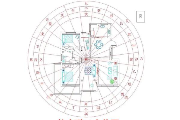 修建房子风水比较关键吗