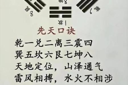 盖房子形状风水禁忌