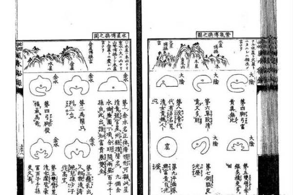 风水堪舆分上中下三等这个说法正确吗