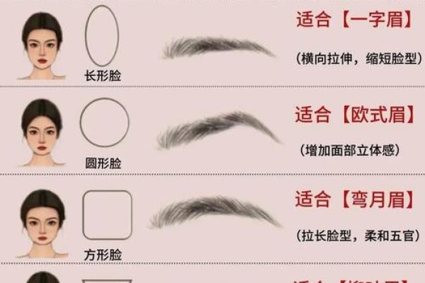 风水角度什么眉毛最好看最招财：长眉