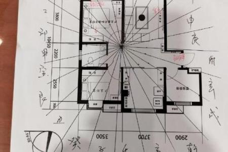 如何破煞？商铺风水调整和改造