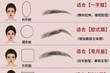 风水角度什么眉毛最好看最招财：长眉
