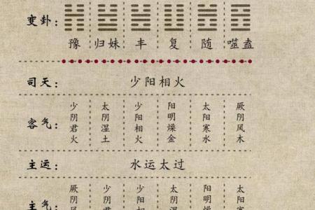 1950年2月16日出生人八字算命