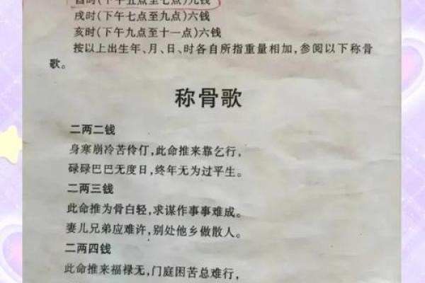 名字的斤两怎么算,算命称骨斤两法表