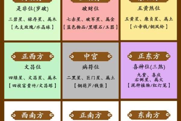 民间风水好运秘诀，风水学秘密