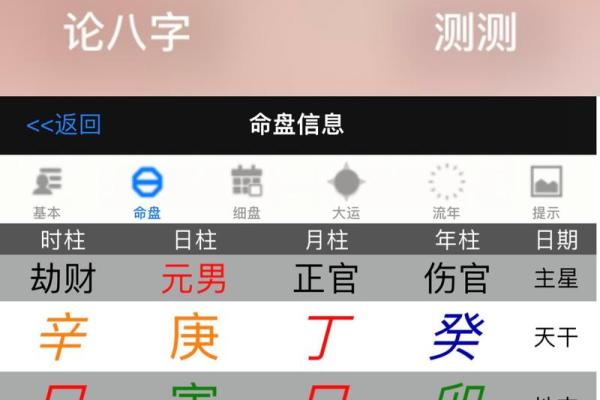 学会了算命 学会了算命