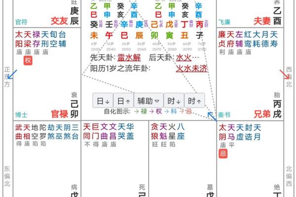 紫微斗数门派众多哪个准确 紫微斗数有多少门派? 紫微斗数门派众多哪个准确 紫微斗数有多少门派?