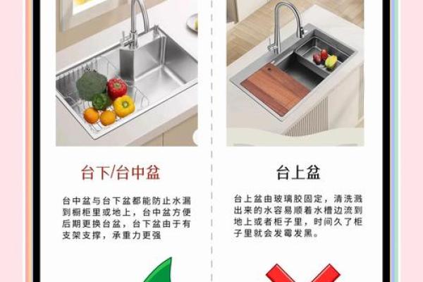厨房风水知识，这些我们要懂