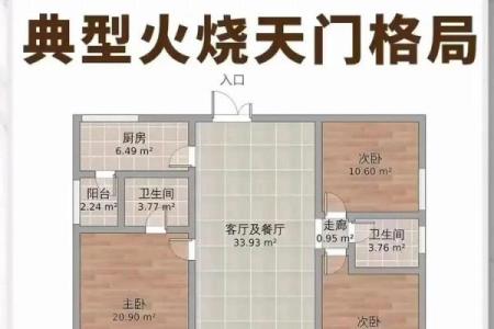 房子对着食堂风水