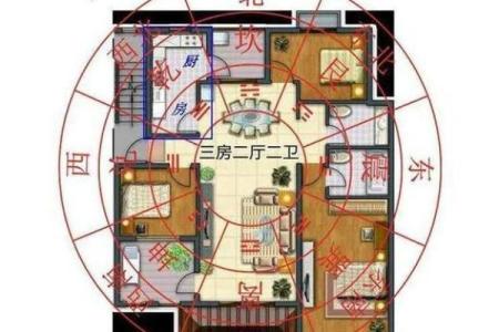 装修风水之讲究！弄不好会败运