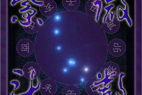 紫薇光线斗数 紫薇光线斗数