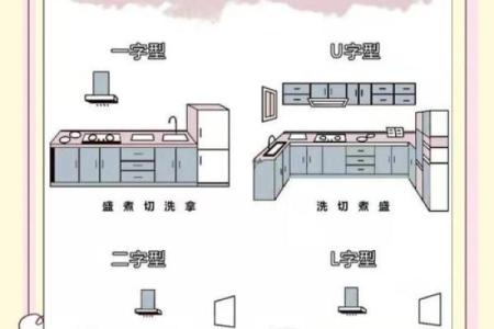 决定房屋女主人命运的厨房风水