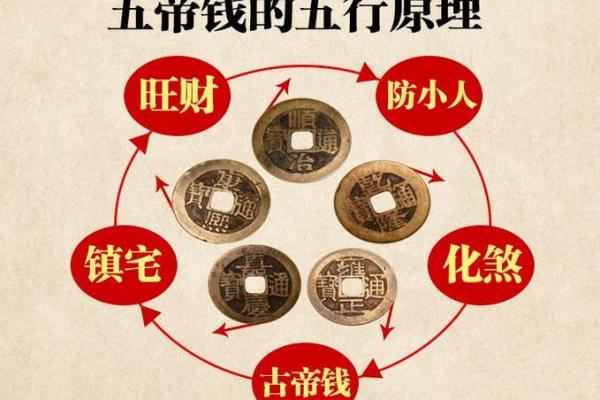 五帝钱摆放都有哪些风水禁忌了