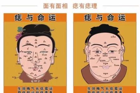 女人脸上5种痣克夫 千万别娶_鬼谷子算命网
