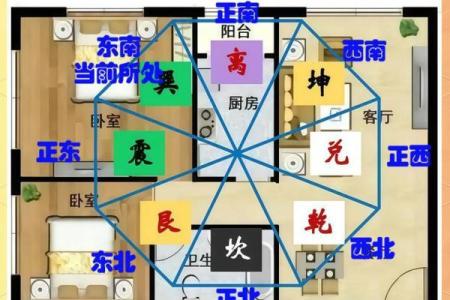 房子风水谁最准确图片