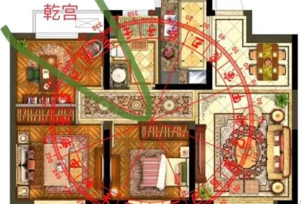 洛阳房子的风水布局图大全