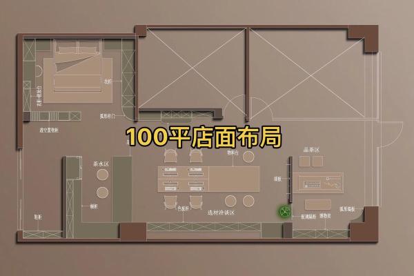 商业风水中商铺布局的五大原则