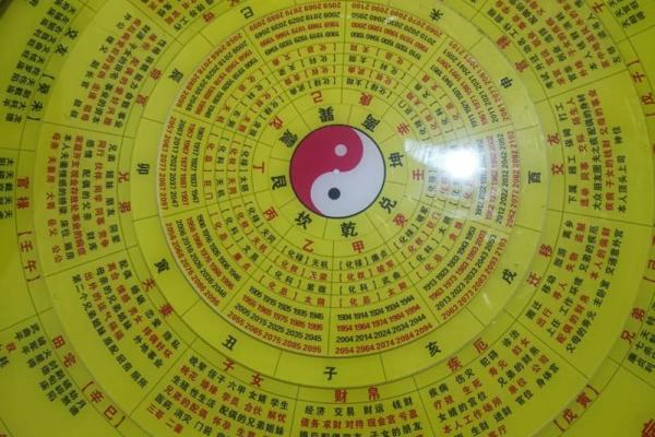 紫薇斗数小流连 紫薇斗数小流连