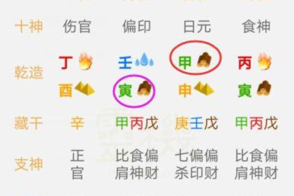 算命的说让孩子认干妈 算命的说让孩子认干妈