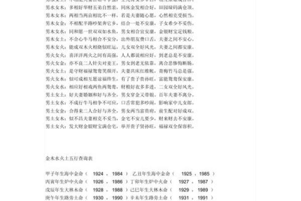 免费算命姻缘 免费算命姻缘准吗 免费算命姻缘 免费算命姻缘准吗