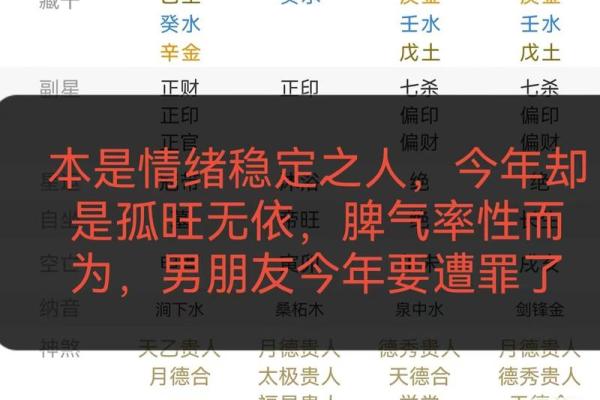 免费算命姻缘 免费算命姻缘准吗 免费算命姻缘 免费算命姻缘准吗