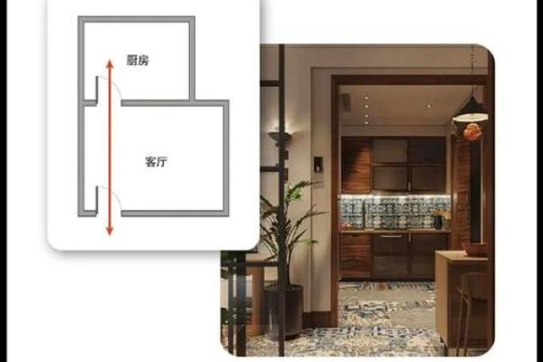 装修和风水禁忌