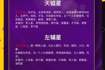 紫薇斗数看贵气