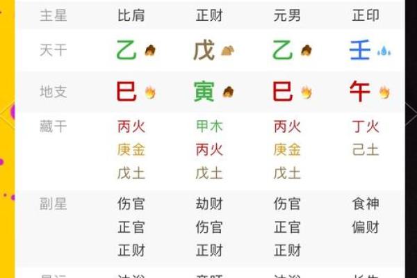 算命说姻缘的套词是什么 算命说姻缘的套词是什么