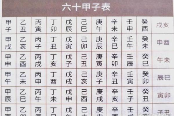 八字排盘哪里比较准 八字排盘哪里比较准
